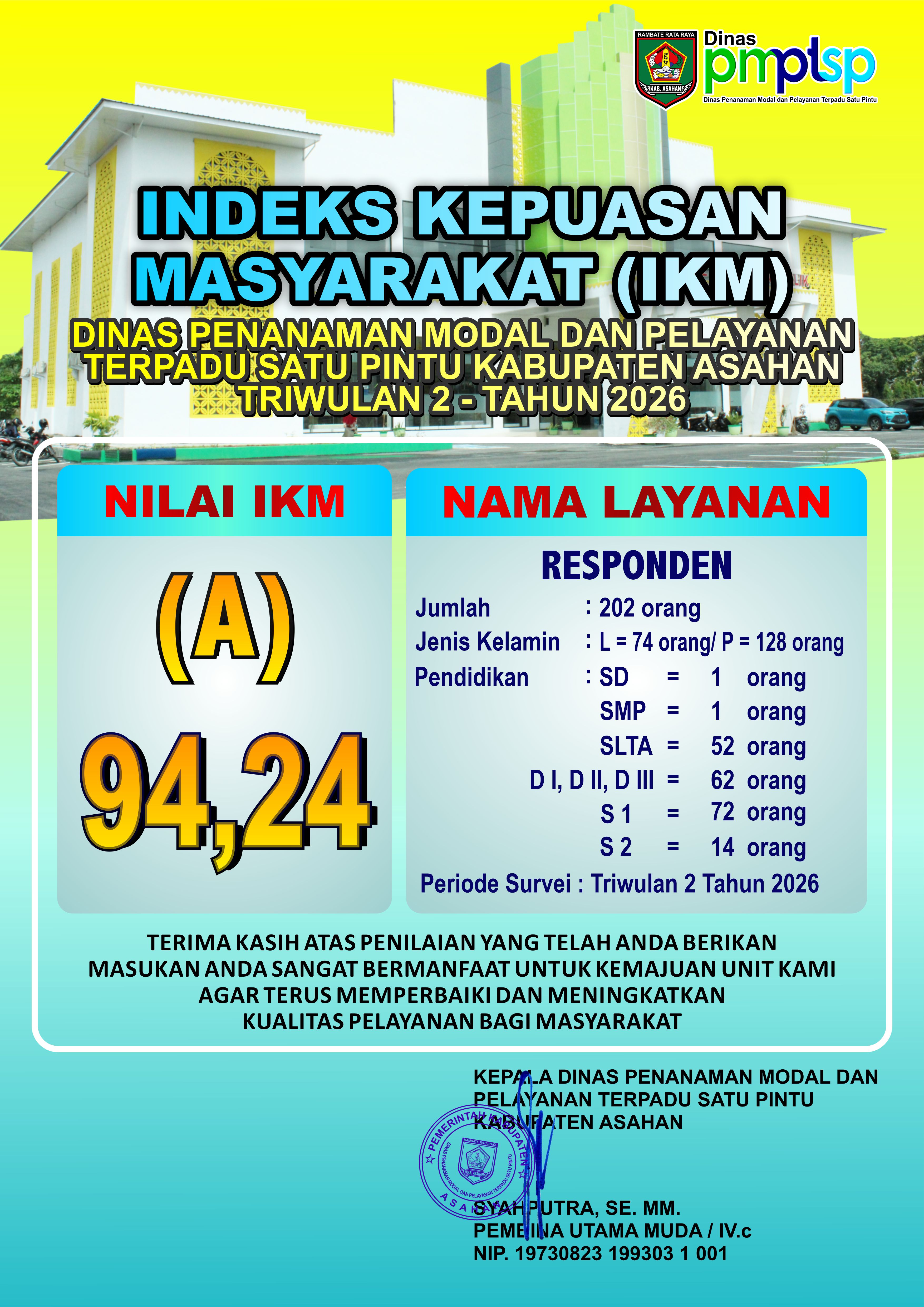 Tugas dan Fungsi 2
